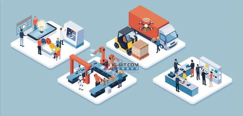 华为智慧城市智慧水管理解决方案 电子产品技术开发与销售全景解析