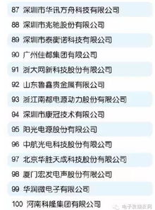 深圳雄踞中国电子信息百强榜单前列 技术开发与销售双轮驱动的产业高地